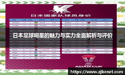 日本足球明星的魅力与实力全面解析与评价